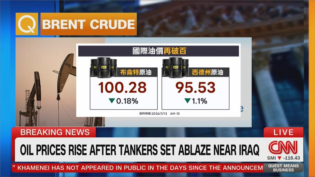 國際油價重回百元　川普政府：心理因素　石油充足