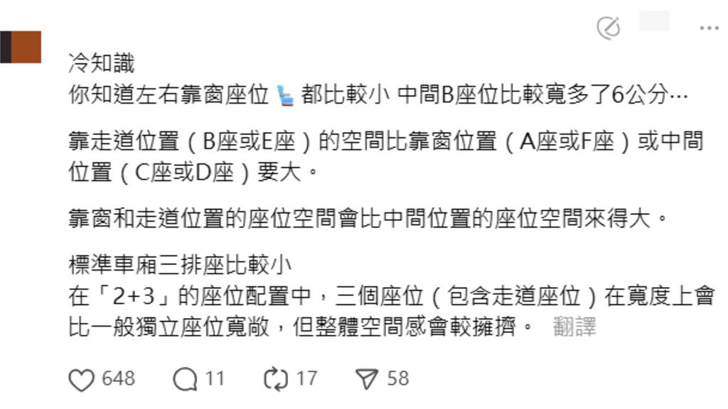 高鐵車廂驚現「台灣奇景」狂吸12萬讚!騎士曝1畫面網笑虧:阿嬤饋咖