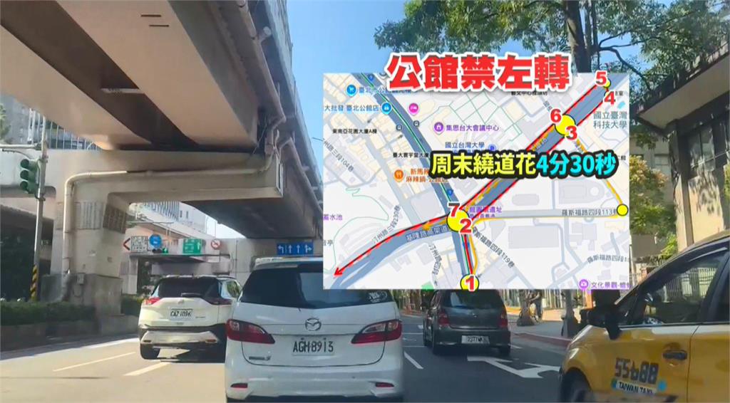 公館「時段性禁止左轉」上路首日　騎士、駕駛抱怨不斷