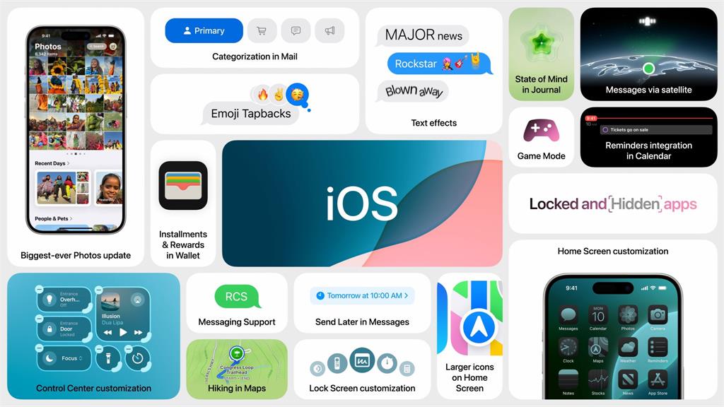 蘋果AI功能亮相!「Apple Intelligence」超強4大亮點一次看