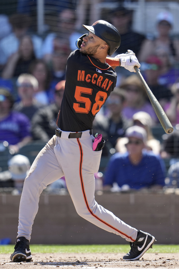 MLB/巨人出清多位投手!美媒曝:鄧愷威將和「外野潛力新秀」競爭大聯盟