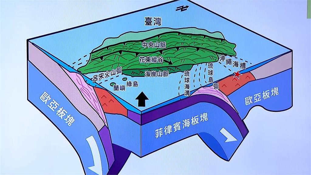 宜蘭外海6.2地震！　台北震度1級卻超有感