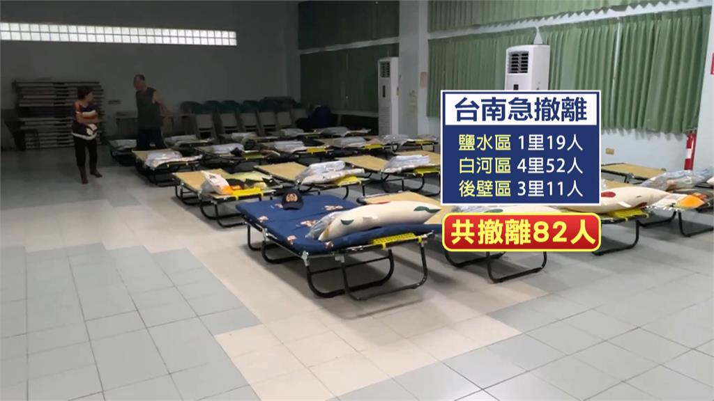 嚴防豪雨!台南多區撤離82位居民 暫居臨時收容所