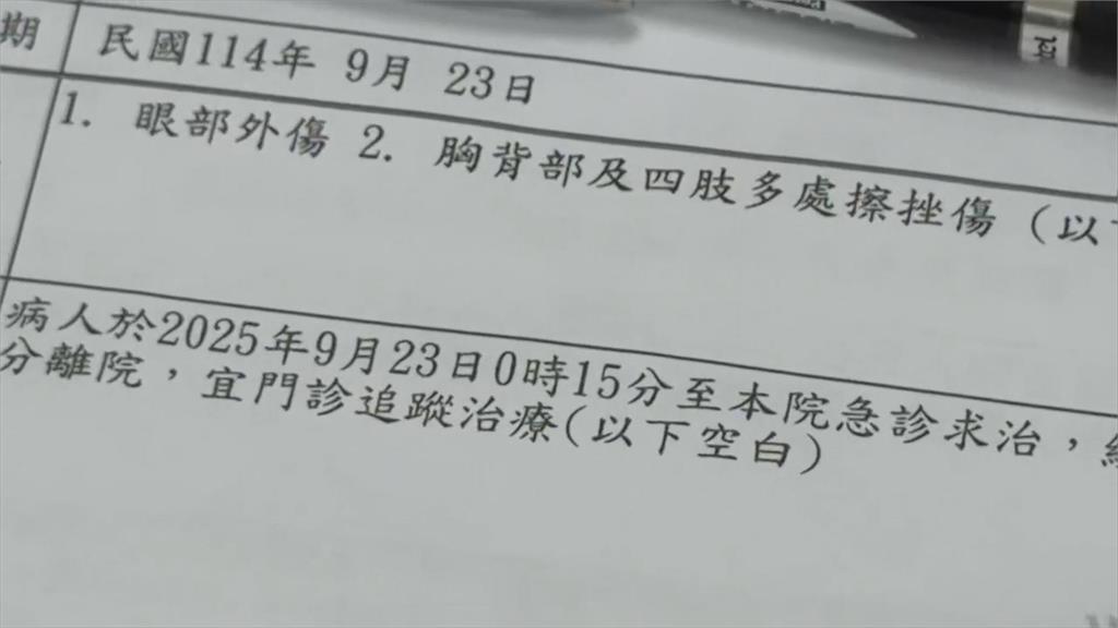 國中生遭惡搞"全身傷"!  同伴不認錯 家長怒公開