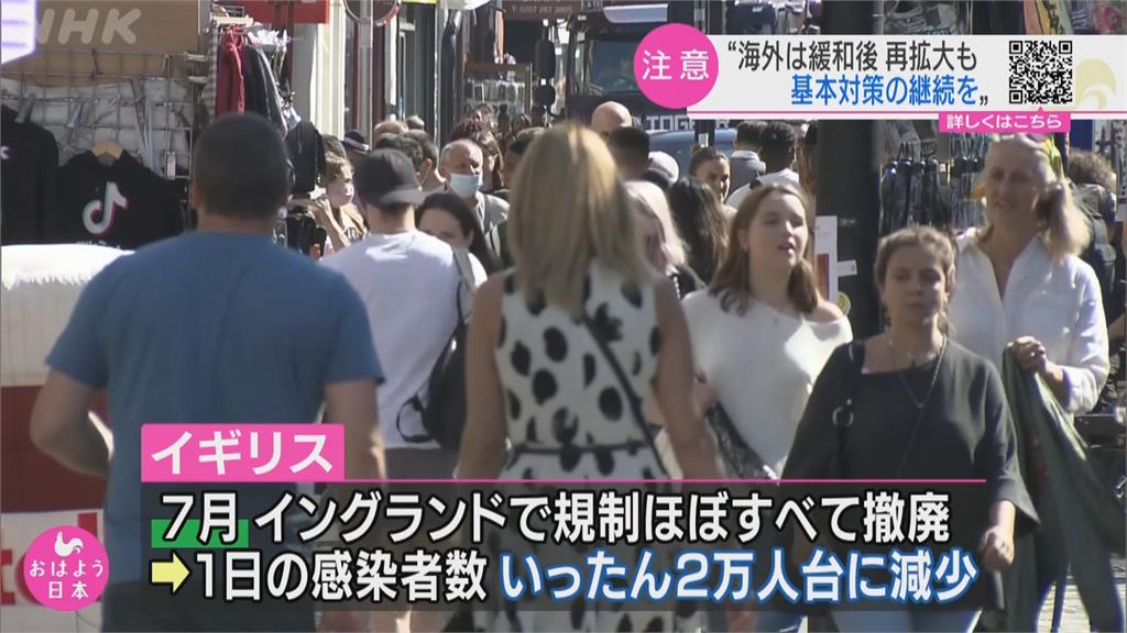 東京連4天確診50例以下　10/25起有條件放寬餐廳限制
