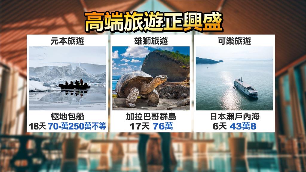 高端旅遊年產值上看千億　「極地旅遊」夯賣到2027年