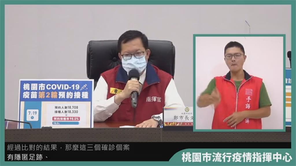 桃園近日3確診個案隱匿足跡 鄭文燦怒:依法重罰
