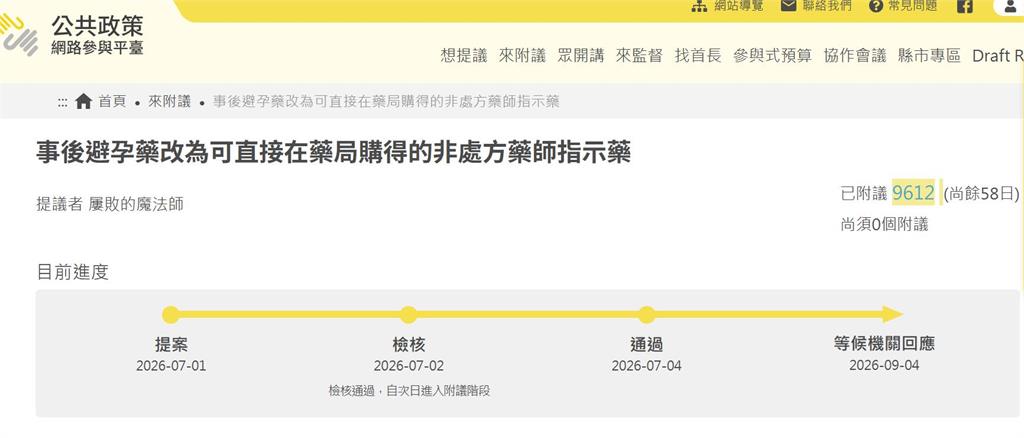 快新聞／食藥署