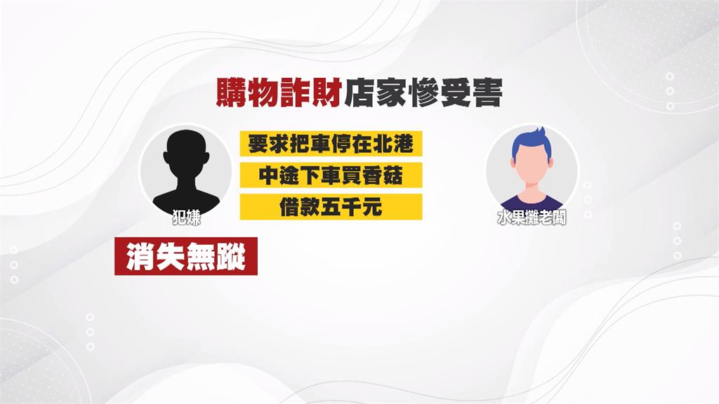 購物詐財!男買大量商品求載運 中途借錢下車「人間蒸發」