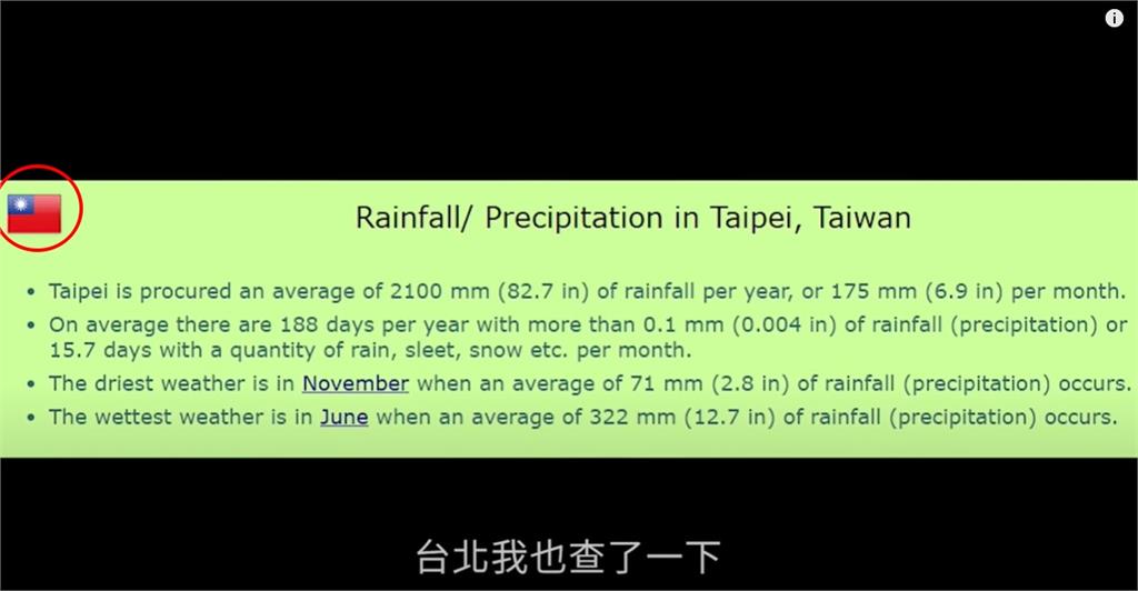 他憂老高曬台灣國旗被小粉紅出征！網曝「1原因」沒在怕：根本不用理