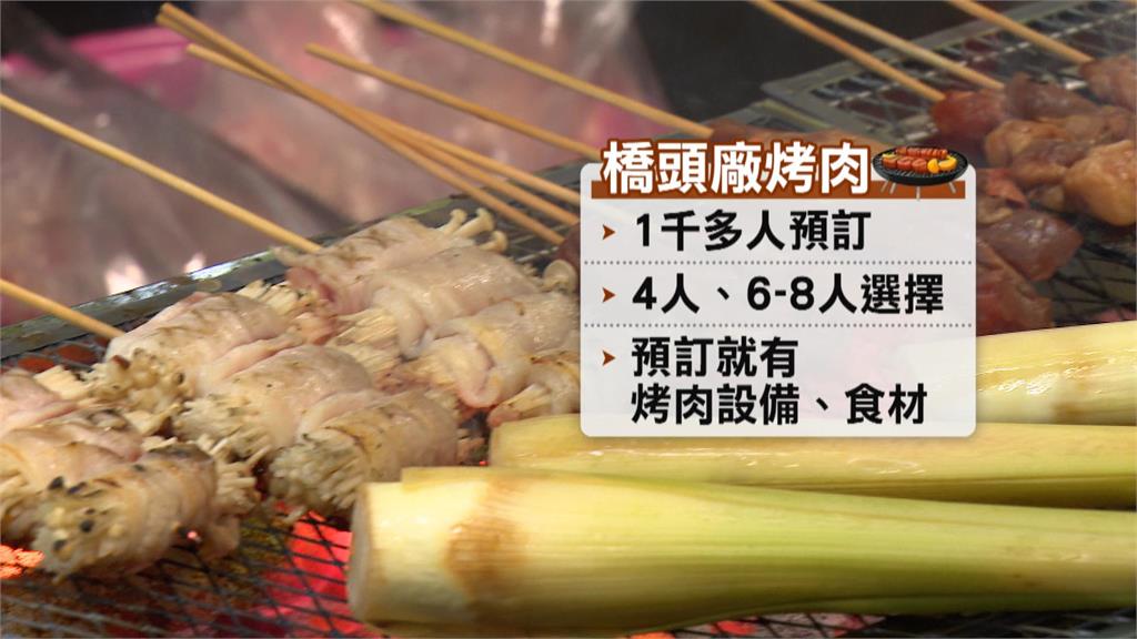 高雄橋頭糖廠烤肉區　家族聚會白天就開烤