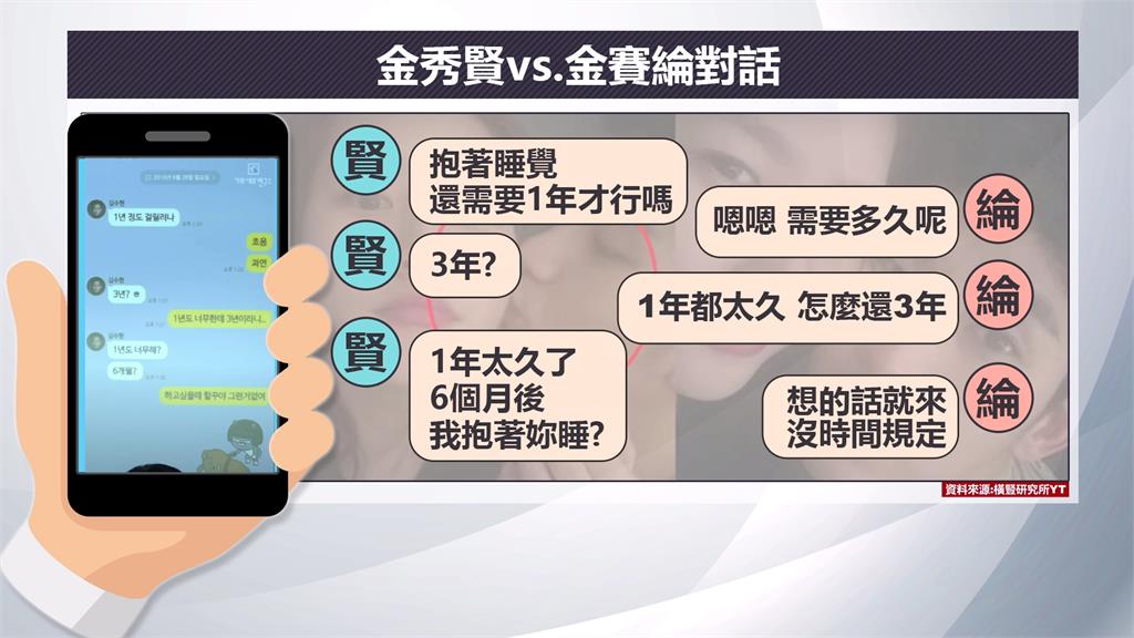 金秀賢交往未成年證據再公開! 抱抱、睡覺等親密對話曝光