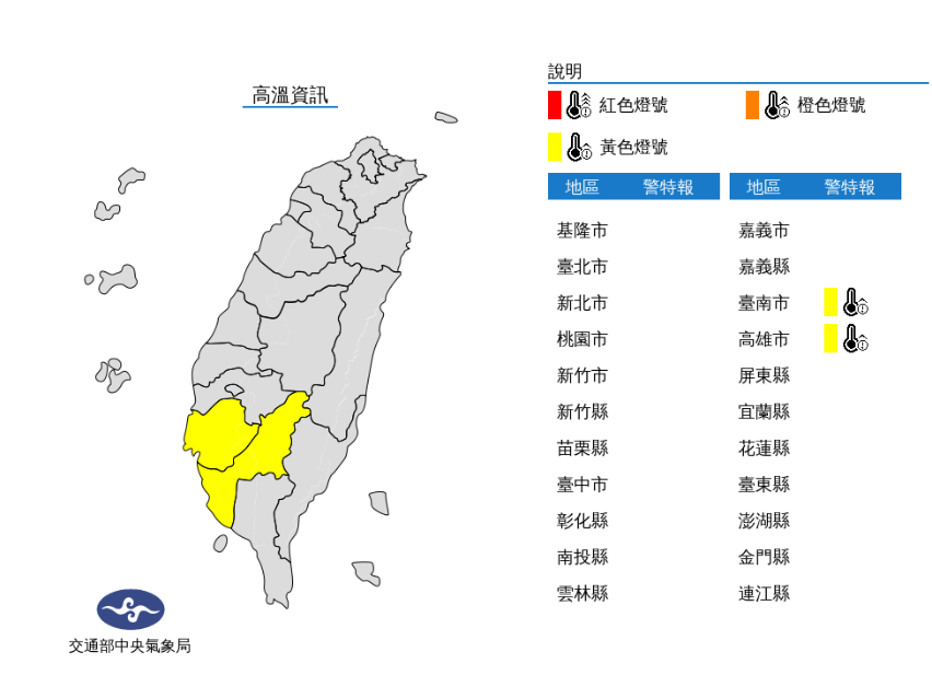 快新聞／台南、高雄熱爆「最高溫飆36度」　午後山區零星雨難解渴