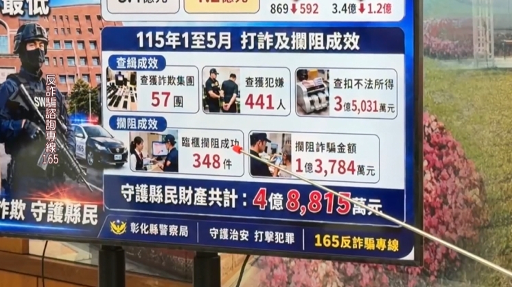 彰基總院長陳穆寬　遭ＡＩ換臉狂接代言　現身說法強調別被騙　