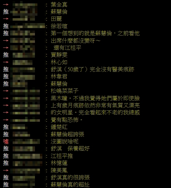 「過45歲不老女星」有誰?賈靜雯、陳美鳳都上榜 網狂點2女神:超扯