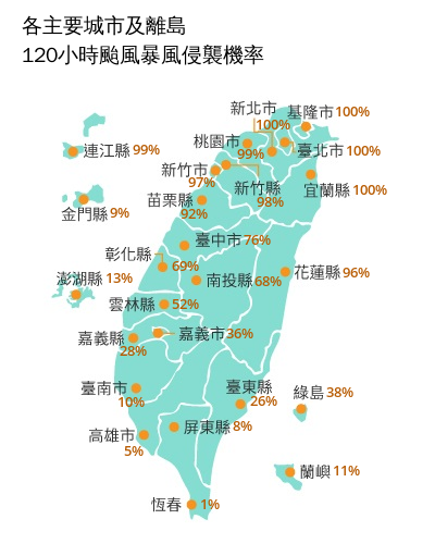 快新聞／中部以北、東部全列入！中颱巴威來勢洶洶　陸警範圍擴大至12縣市