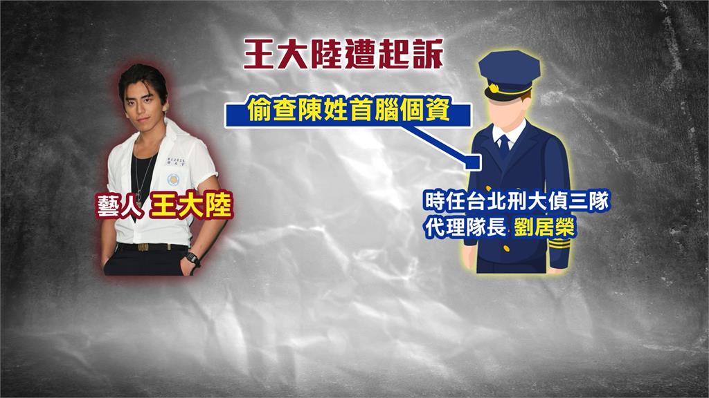 閃兵扯出「偷查個資」案外案 王大陸與女友等6人遭起訴