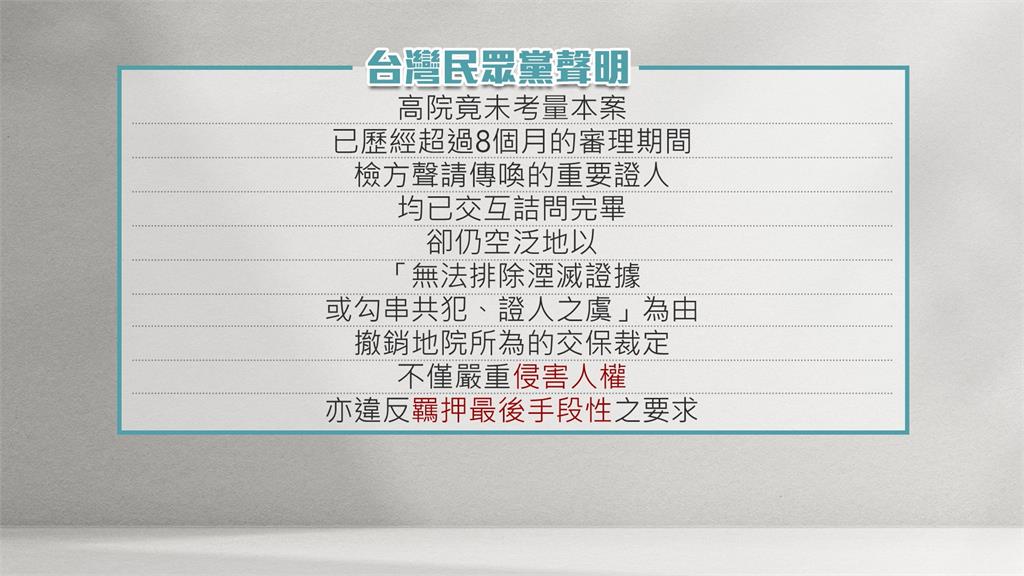 柯文哲交保撤銷下週一開羈押庭　民眾黨聲明批高院撤銷理由空泛
