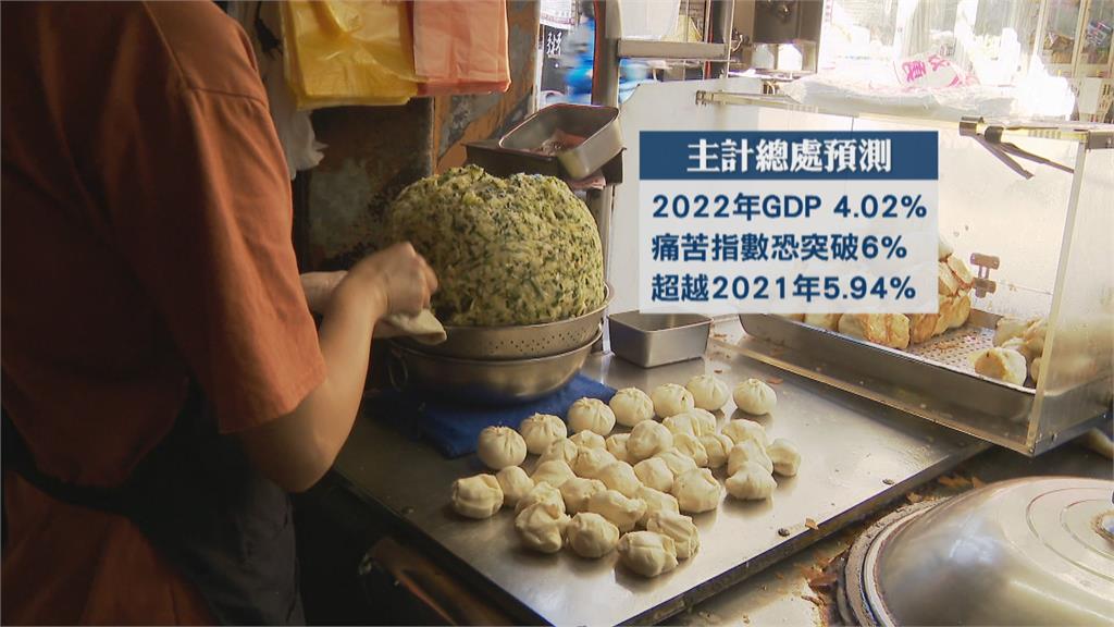 戰爭影響新台幣續走弱　專家：6月恐升息一碼