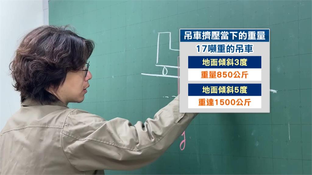 高雄大貨車沒拉手煞車後滑　駕駛遭重壓身亡畫面曝光！