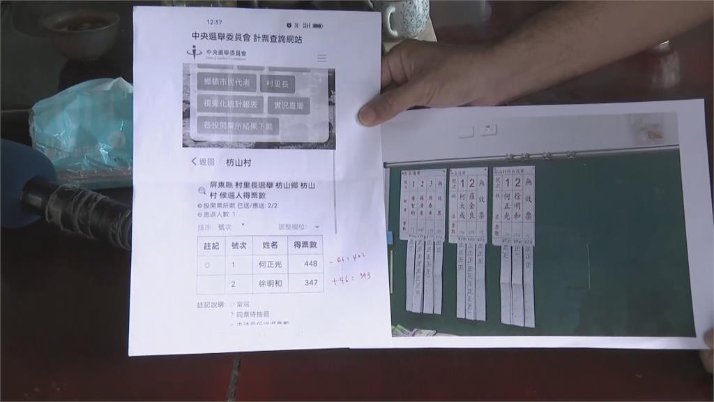 屏東選務又出包? 枋山村長票數錯植將聲請驗票