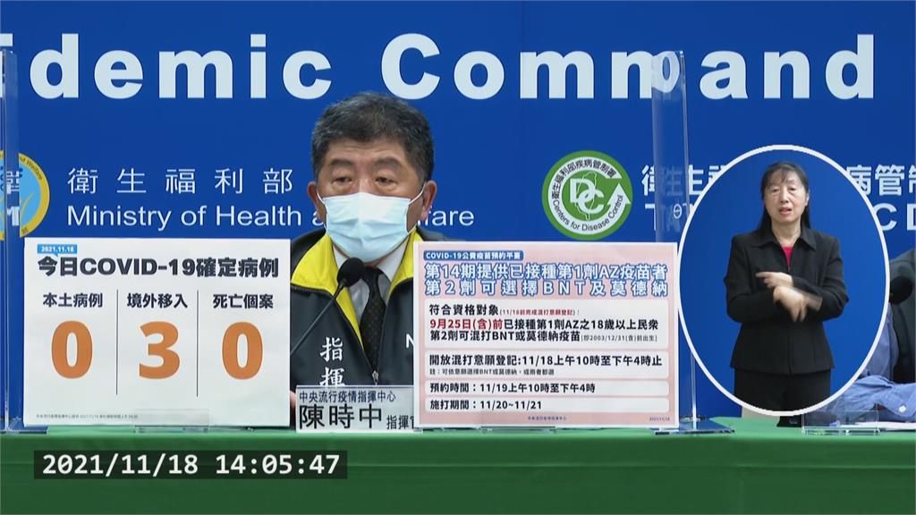 加開混打! 週五預約、週六開打 想清楚! AZ混打副作用更強