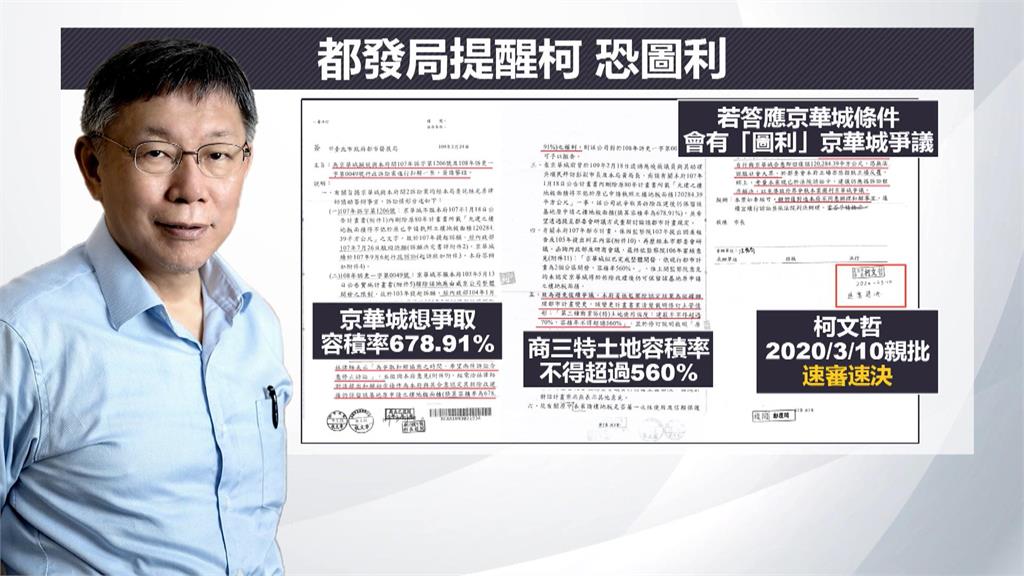 柯文哲親交辦京華城案 「關鍵便簽」內容曝光