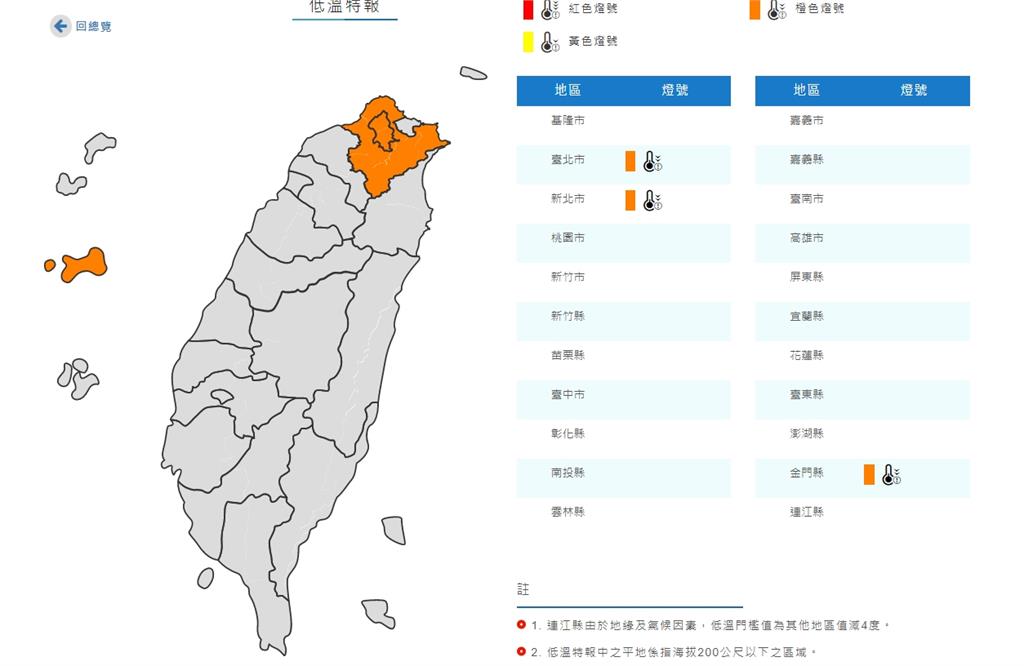 耶誕節越晚越冷！雙北、金門低溫特報　恐急凍10度以下「極寒時段」曝