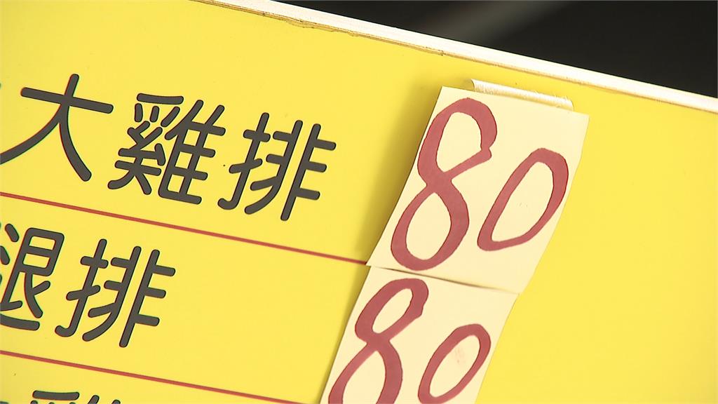 什麼美食「漲到吃不起」 炸雞排、手搖飲被點名 什麼美食漲到吃不起 炸雞排漲到95!網:不如買雞排便當