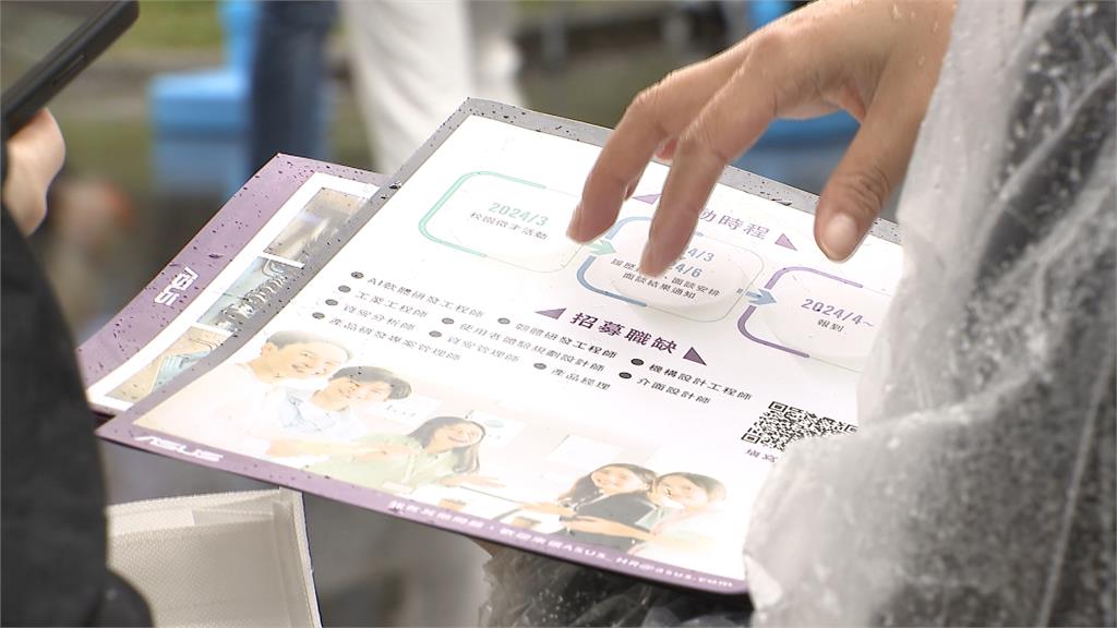 年輕人追求"錢"途! 最受歡迎5大職務跟AI有關