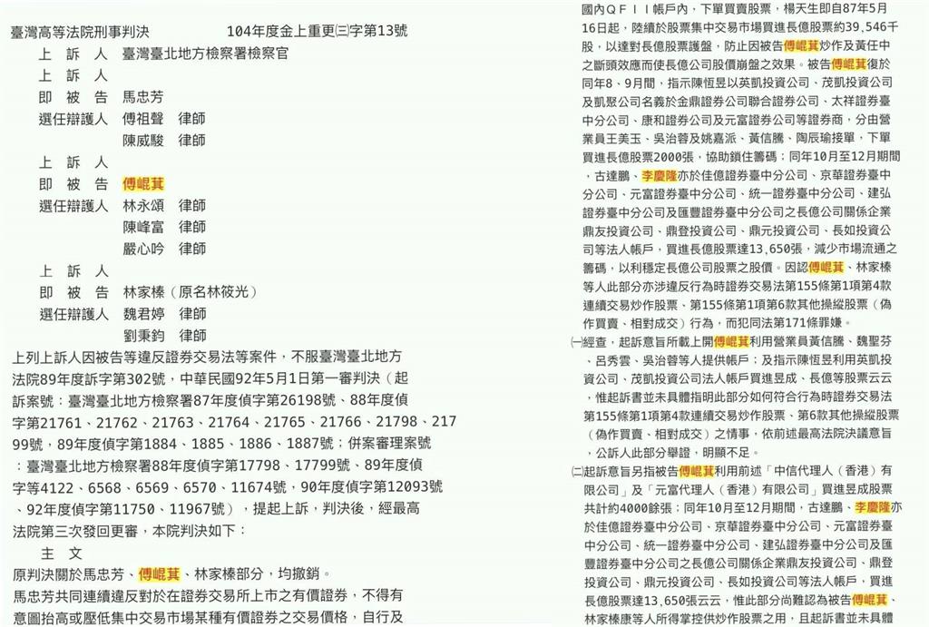 快新聞/12度列判決書!傅崐萁園丁涉競選小物案潛逃 黃帝穎:反證明大罷免必要性