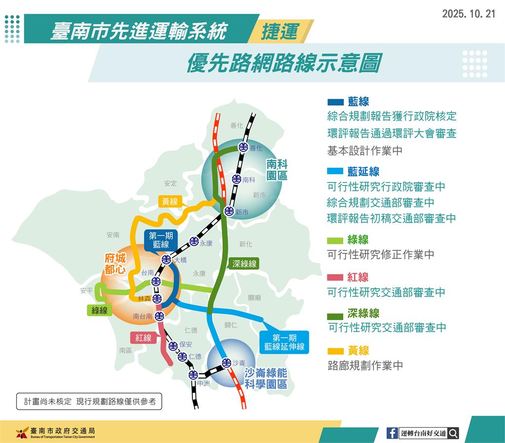 快新聞/台南首條捷運拍板定案!8.39公里路線曝光 市府盼2026年完工
