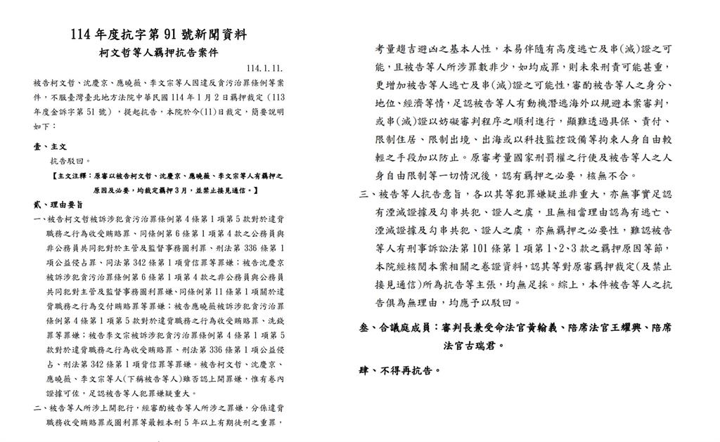 快新聞/最新!柯文哲等4人不服羈押抗告 高院裁定「全部駁回」