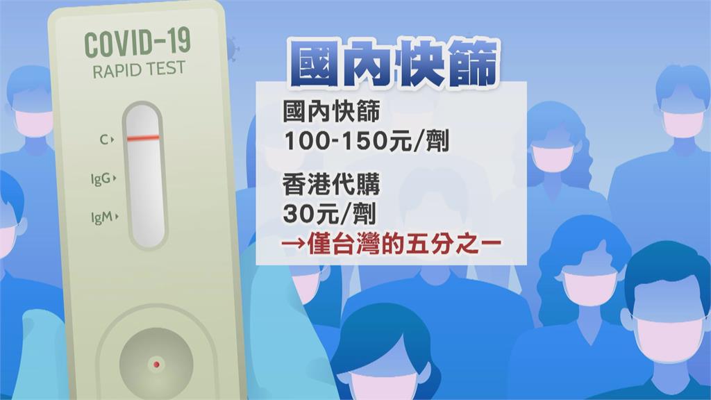 國內供應充足！　海外代購快篩須申報　一次最多6個月數量