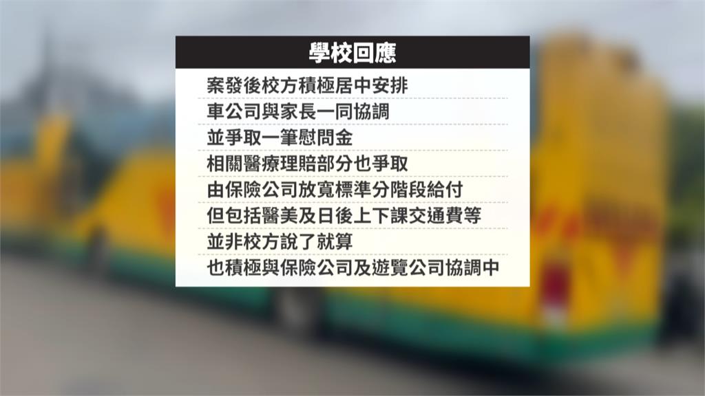 女學生腳剛上校車就關車門 左腳遭輾「賠償金談不攏」