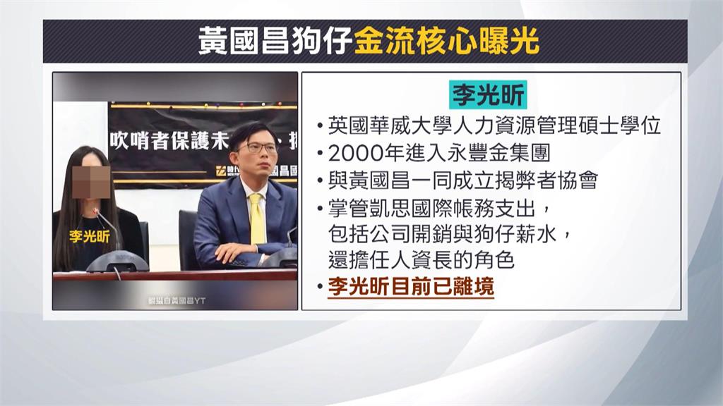 橘子翻版? 週刊爆黃國昌狗仔帳房李光昕"案發後已離境"