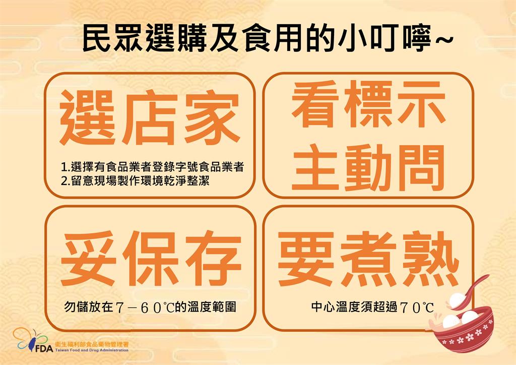 快新聞/選購、烹煮元宵、湯圓要注意 食藥署提醒留意「4關鍵」:呷安心顧健康