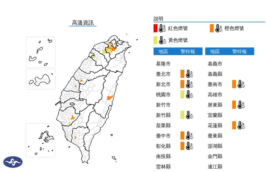 快新聞／收假日注意！9縣市熱浪來襲　「這7地」恐連飆36度